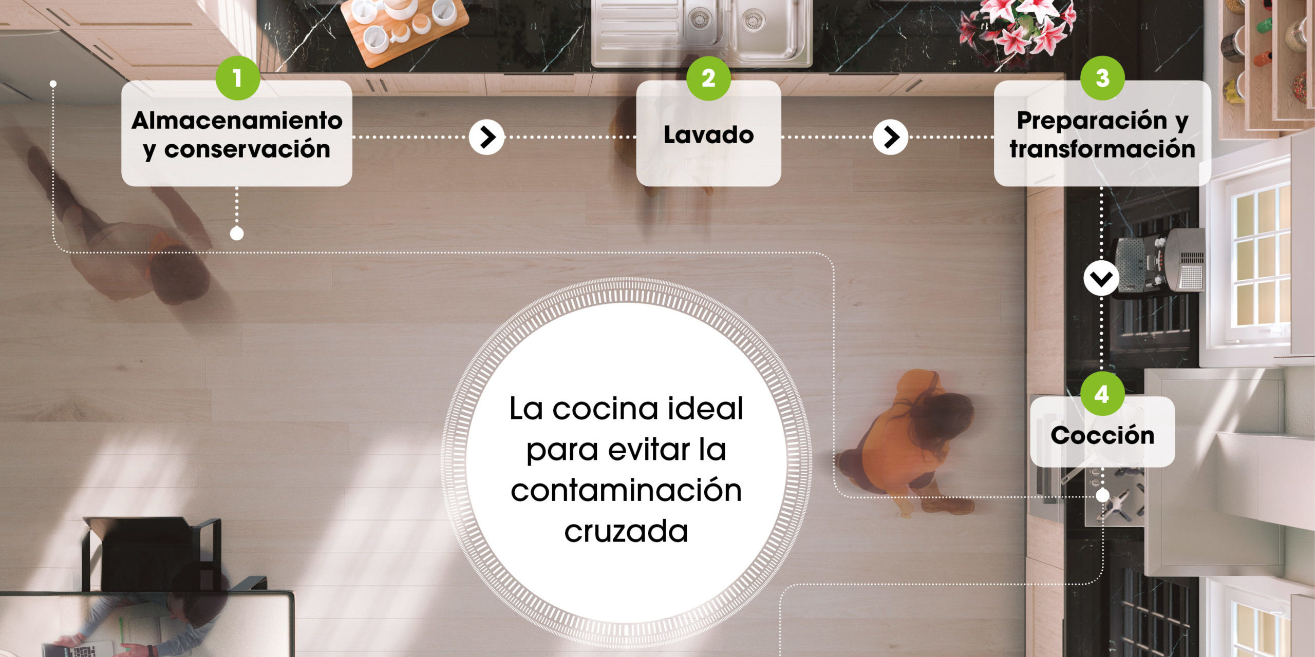 ORI_contaminacionCAST_ALTA-scaled