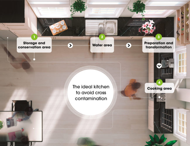 ORI_contaminationENG_ALTA-scaled