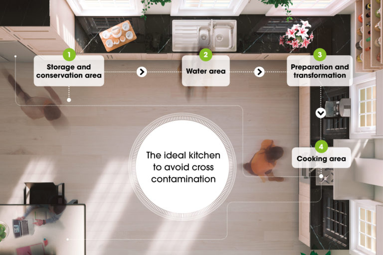 ORI_contaminationENG_ALTA-scaled