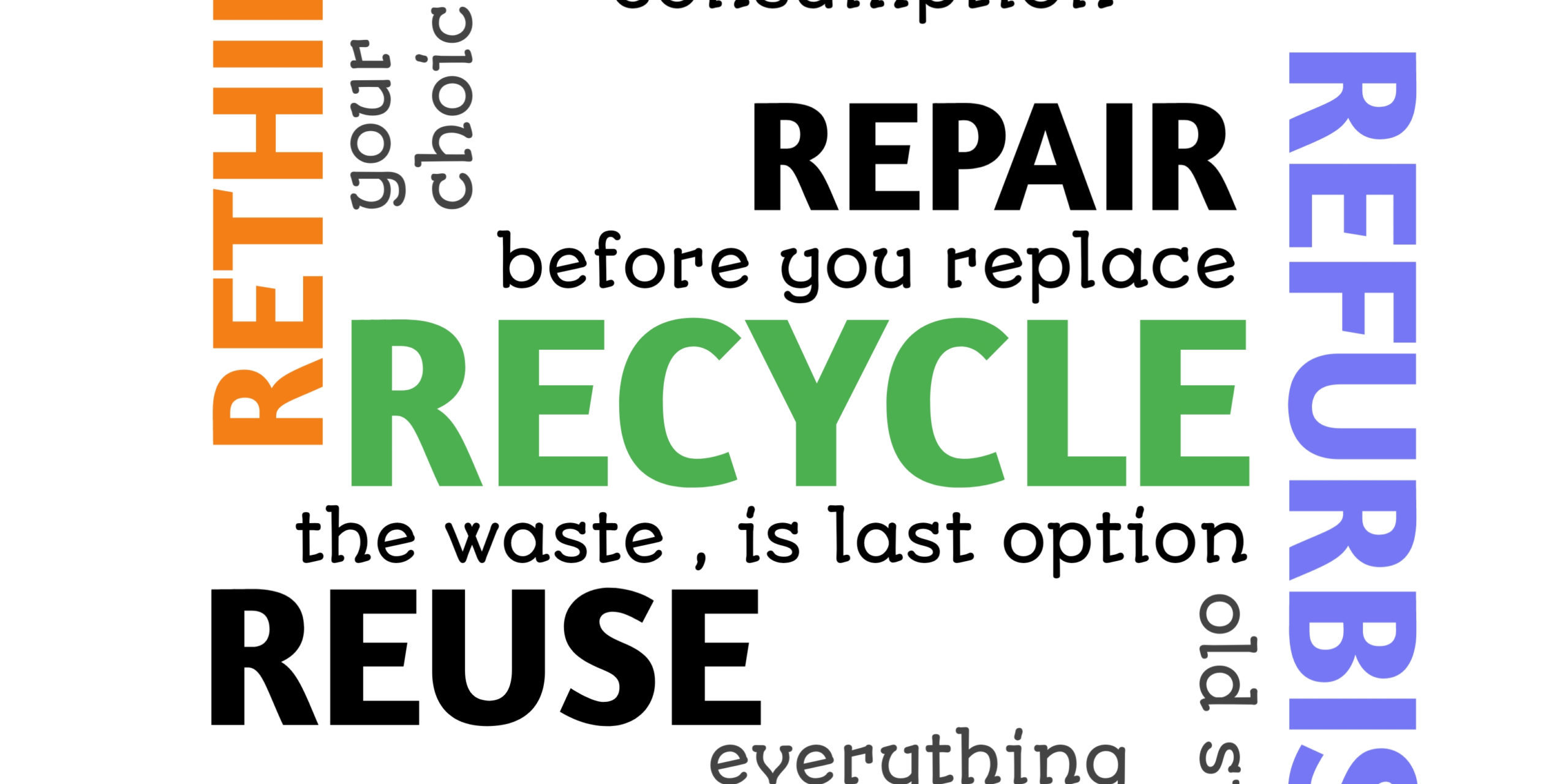 Waste,Management,Words,Puzzle,,Recycle,,reuse,,Refuse,,Repair,,Reduce,,Rethink,