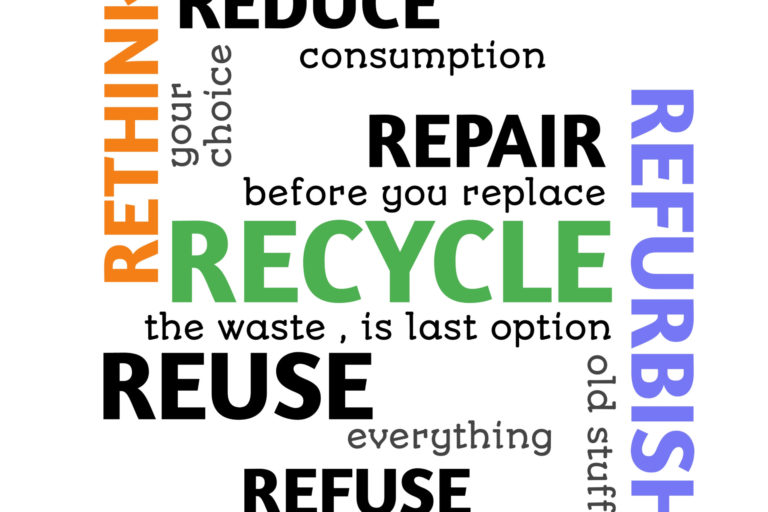Waste,Management,Words,Puzzle,,Recycle,,reuse,,Refuse,,Repair,,Reduce,,Rethink,